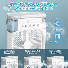 3-in-1 Mini USB Humidifier Fan