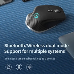 2.4G Wireless RGB Bluetooth Mouse