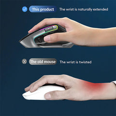 2.4G Wireless RGB Bluetooth Mouse