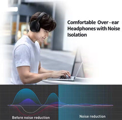 D02 Pro Wireless Bluetooth Headphones